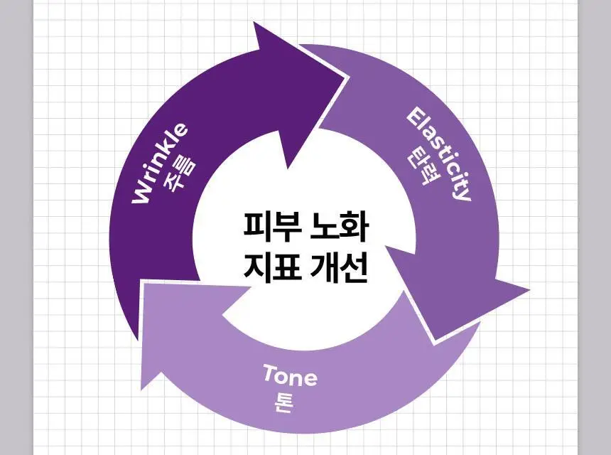 [진정탄력] 차앤박 더마앤서 액티브 부스트 PDRN앰플 30ml 기획 (+15ml 증정) 상세페이지 43